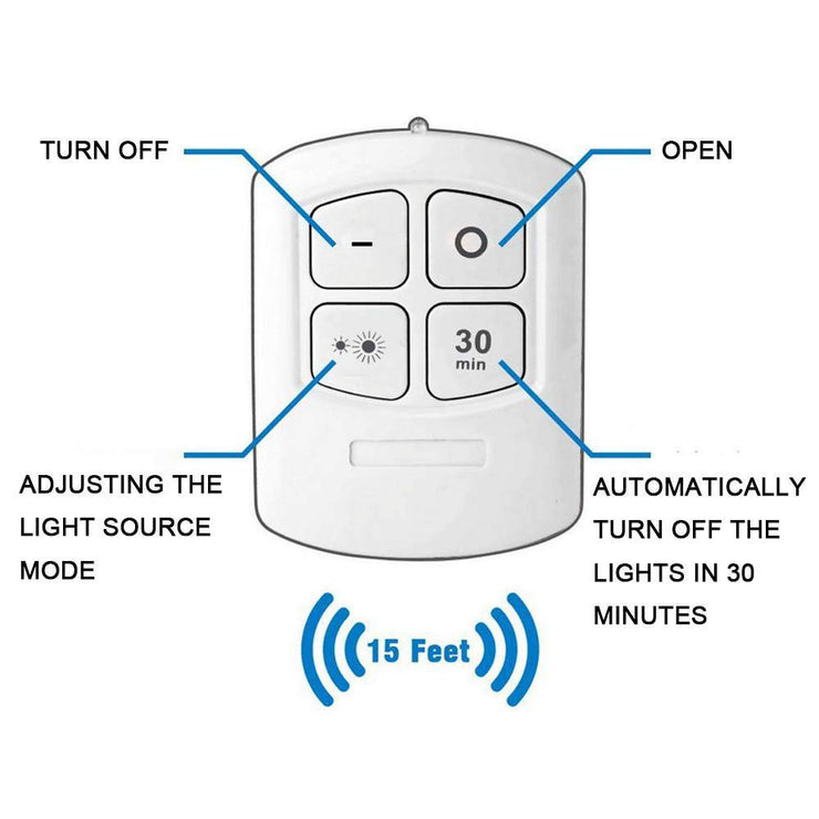 Smart Wireless Led Light Kitchen Under Furniture Dimmable Lamps Bedroom Wardrobe Lighting Round with Remote Control LED Lights